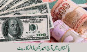 usd to pkr rate